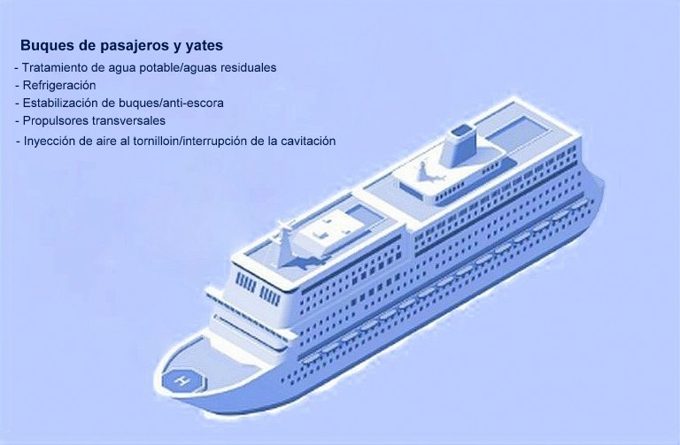 barco06