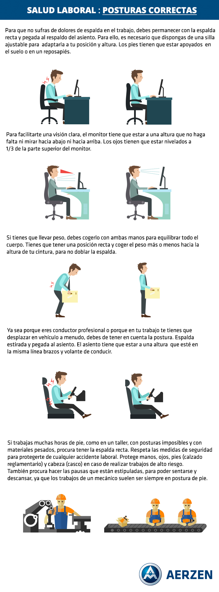 INFOGRAFIA-POSTURAS